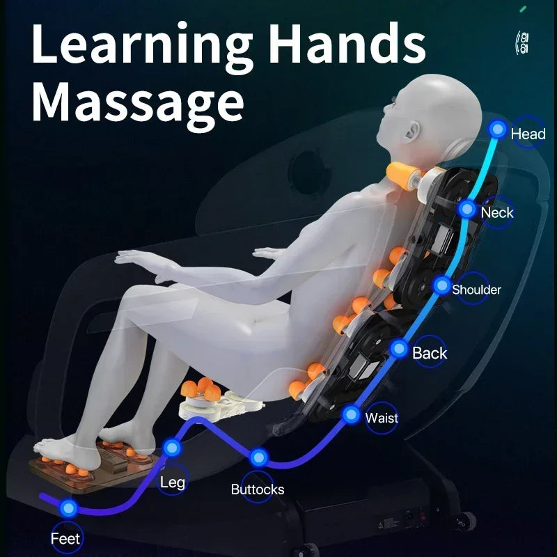  Body mapping of full-body massage chair showing spine-aligned roller path