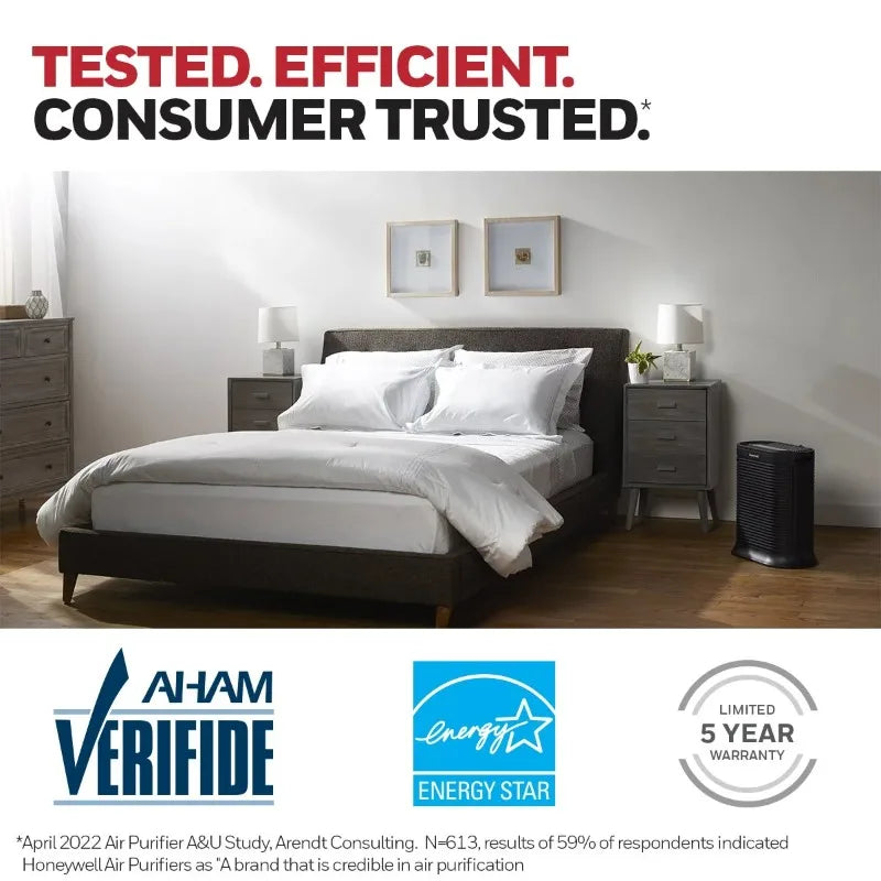  Honeywell air purifier with Energy Star rating and 5-year warranty in bedroom setting