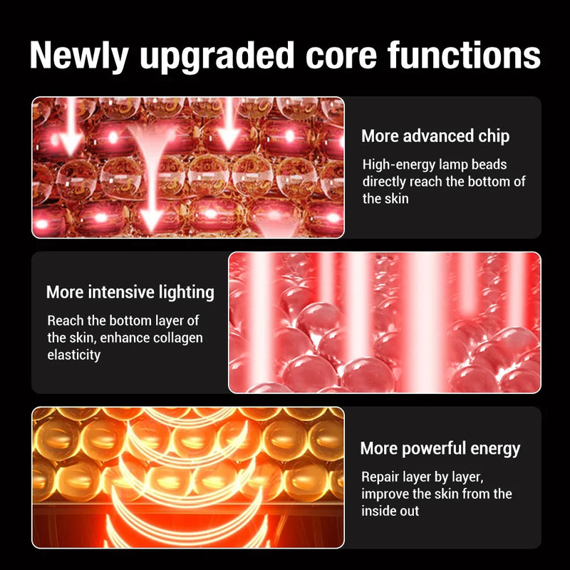  Core features of upgraded red light therapy mask with deep skin penetration and collagen enhancement