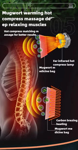 Mugwort-infused hot compress with carbon heating and far-infrared therapy for deep muscle relaxation