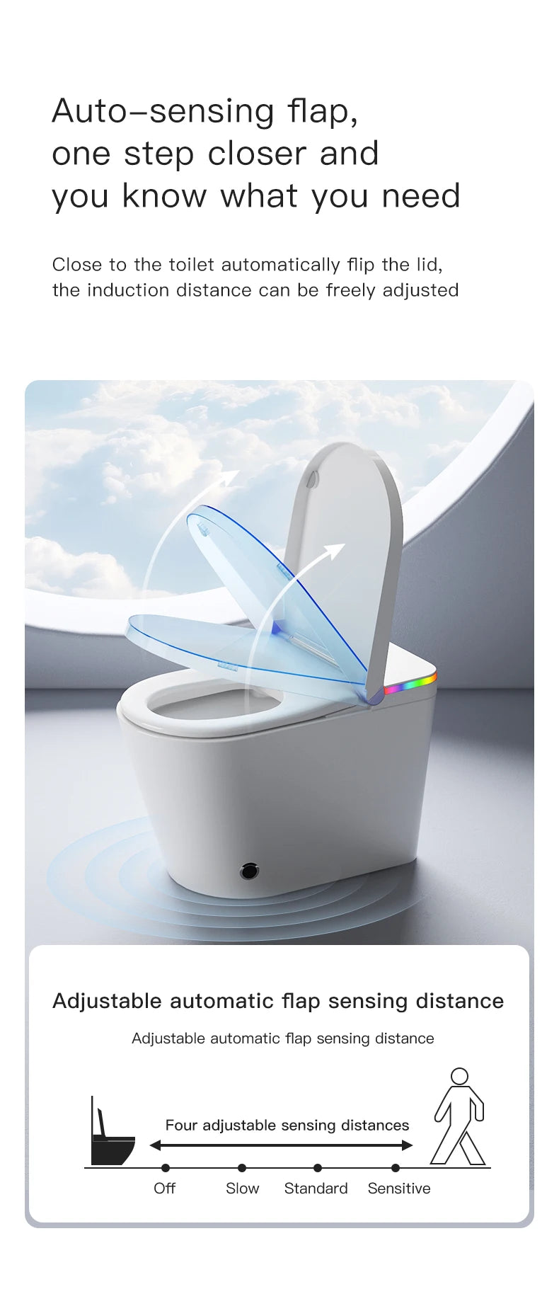 Dual waterway flushing system in smart toilet for body wash and toilet flush separation.