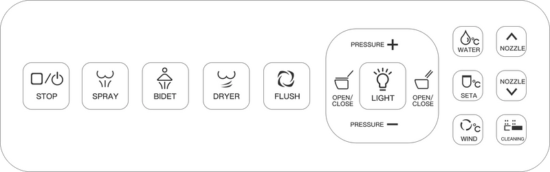 Rear wash, lady wash, and moveable wash modes on smart toilet bidet nozzle.