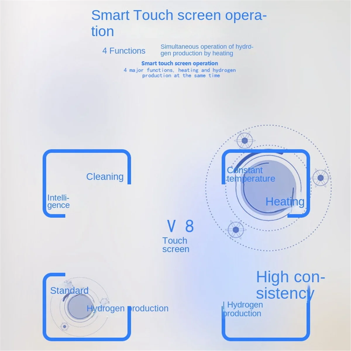 Smart touchscreen hydrogen kettle with V8 interface – modes for cleaning, heating, and consistent hydrogen production
