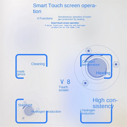 Smart touchscreen hydrogen kettle with V8 interface – modes for cleaning, heating, and consistent hydrogen production