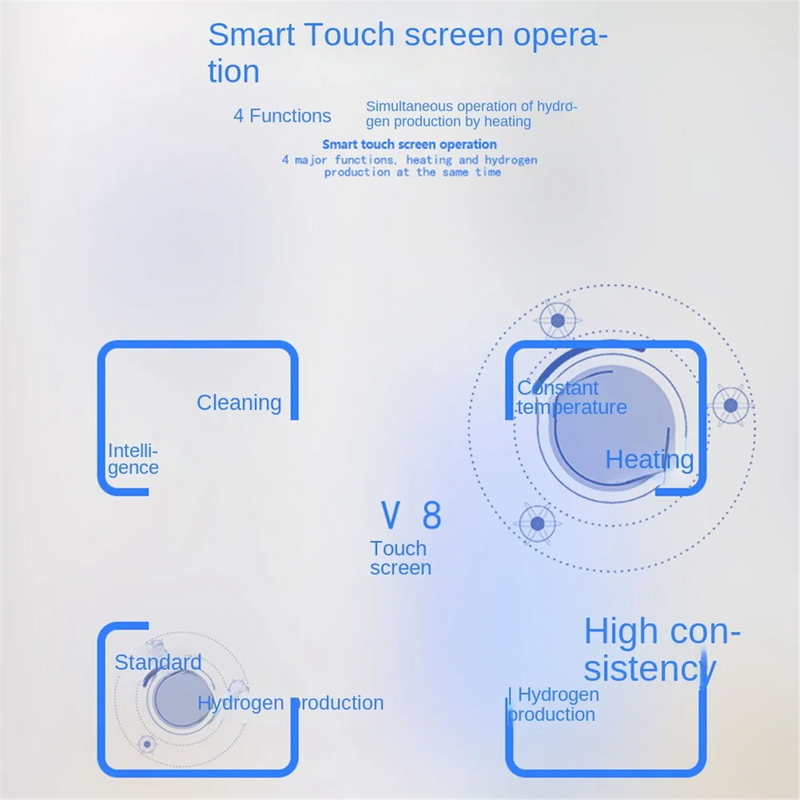 Smart touchscreen hydrogen kettle with V8 interface – modes for cleaning, heating, and consistent hydrogen production