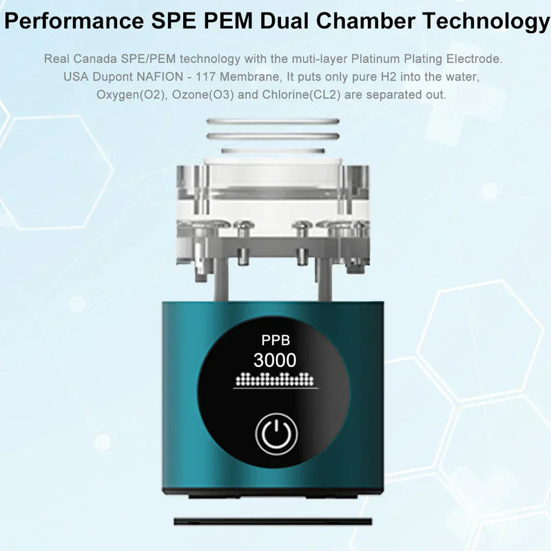 Hydrogen Water Bottle with SPE PEM Dual Chamber Technology – 3000PPB High Concentration Display