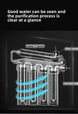 Water purification visualization showing STARWELL internal pipework and flow from tap inlet to outlet