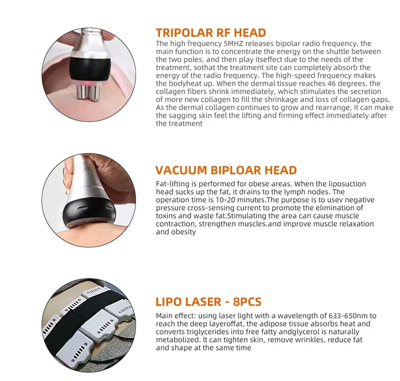 Tripolar RF and vacuum bipolar head features for fat loss and collagen stimulation
