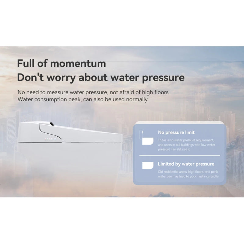 Side profile of smart toilet promoting reliable flush even in tall buildings and peak water use