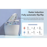 Radar induction and foot sensor diagram showing fully automatic lid open and close operation