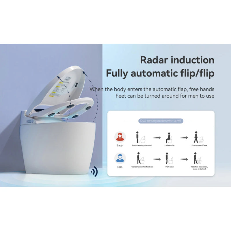 Radar induction and foot sensor diagram showing fully automatic lid open and close operation