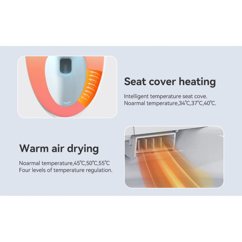 Seat heating and warm air drying features with four temperature levels for quick, comfortable drying