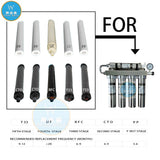  STARWELL water filter replacement schedule and cartridge layout diagram