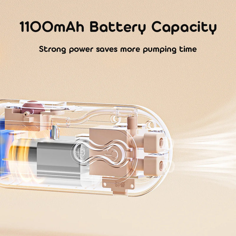 Cutaway view of pump motor highlighting 1100 mAh battery capacity